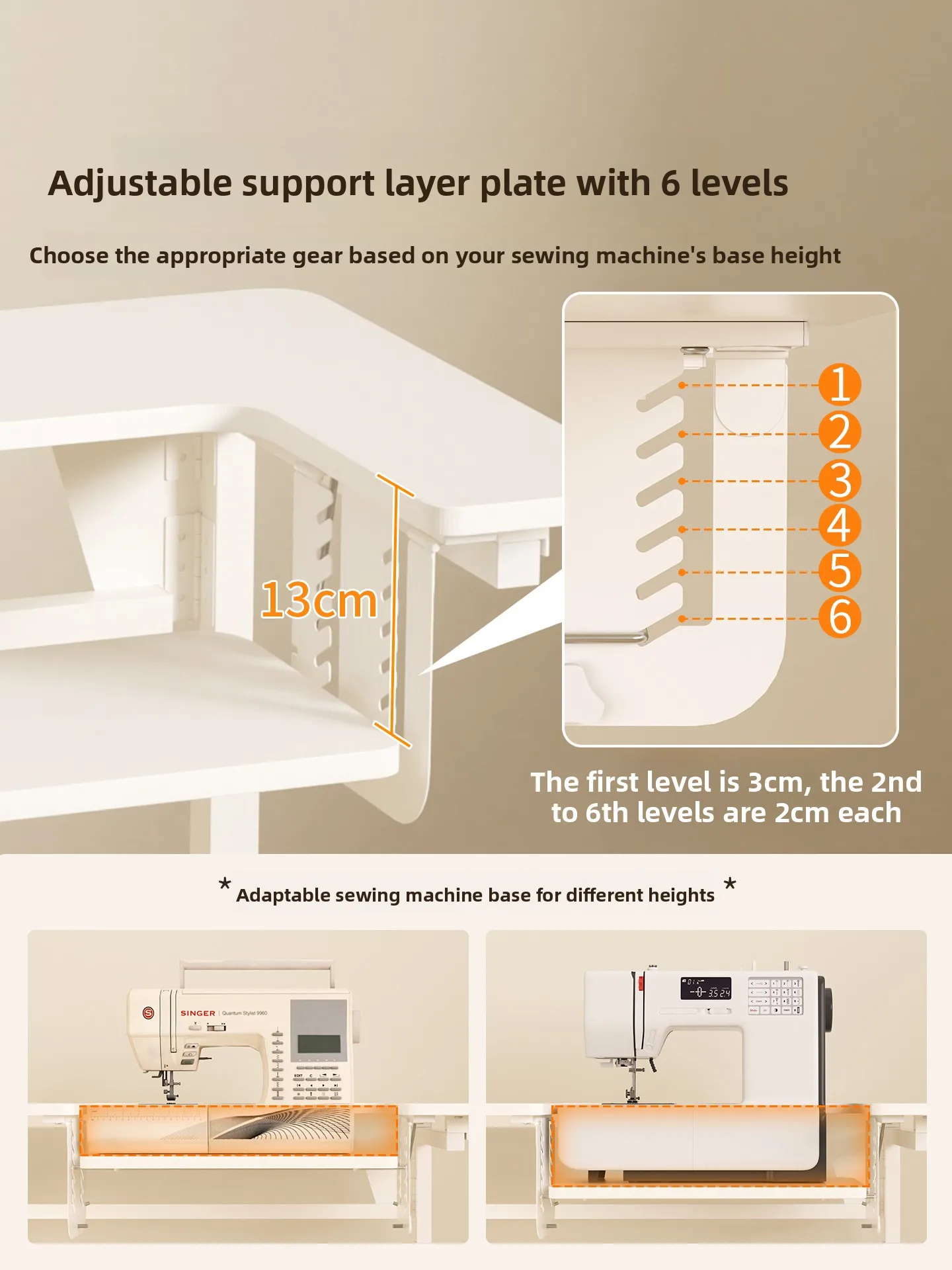 Mesa de Costura Ajustável para - Tables avaliação e preço